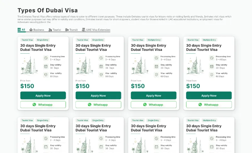 Choosing a visa type from the Emirates visa listing page